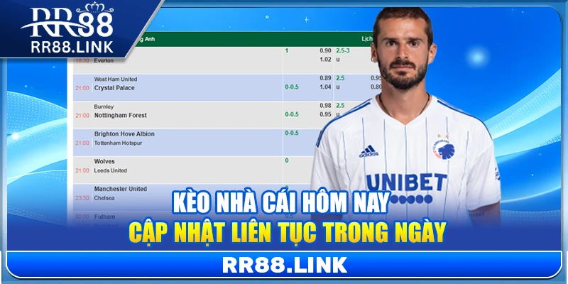 Kèo Nhà Cái Hôm Nay – Cập Nhật Liên Tục Trong Ngày