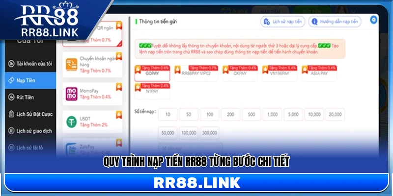 Quy trình nạp tiền vào tài khoản RR 88 từ A đến Z